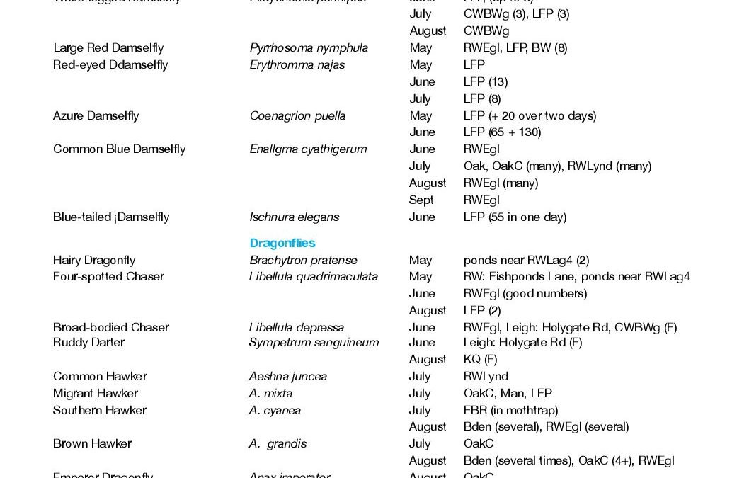 2016 INSECTS annual report 30Mar