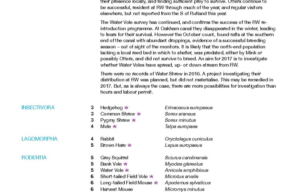 2016 MAMMAL annual report 30Mar